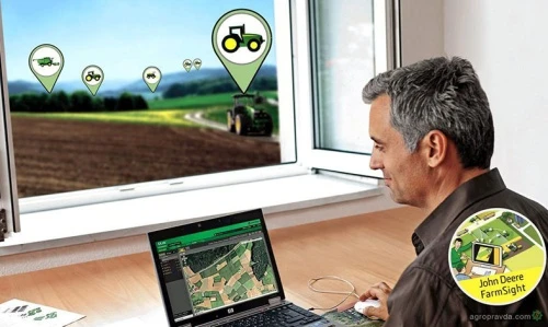 Информационные решения от John Deere