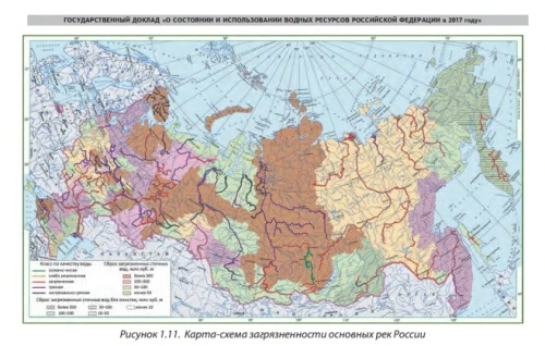 Органическое сельское хозяйство – это чистые от пестицидов грунтовые и сточные воды
