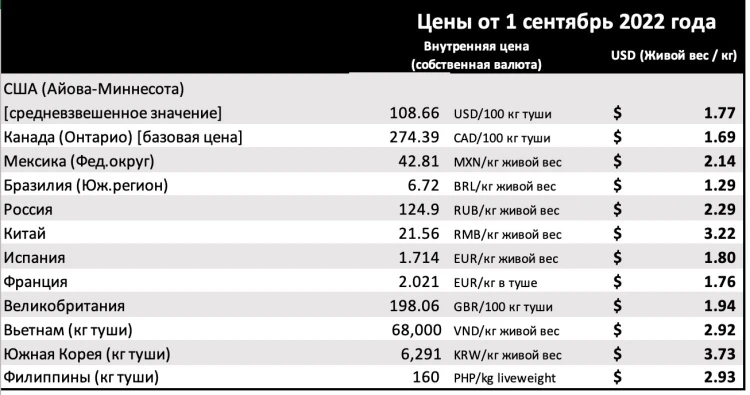 Обзор мировых рынков (Китай) Обзор мировых рынков (Китай)