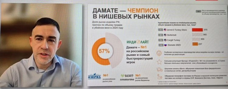 Хеджирование финансовых рисков и альтернативные источники финансирования Хеджирование финансовых рисков и альтернативные источники финансирования