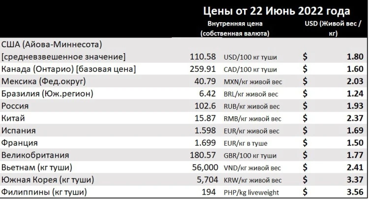 Обзор мировых рынков Канада Обзор мировых рынков Канада