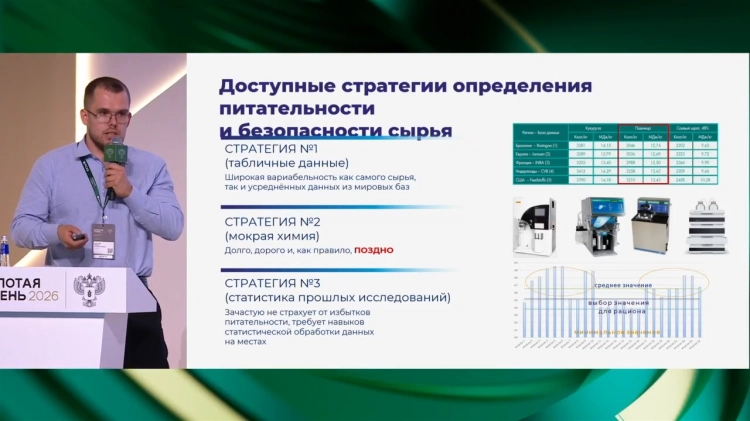 Точность против затрат: о мониторинге сырья в комбикормовой отрасли
