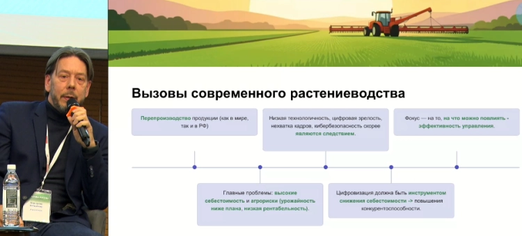 Цифровое управление растениеводством