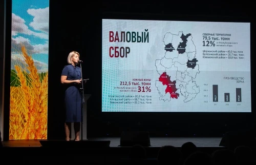 В Удмуртии подвели окончательные итоги уборочной страды