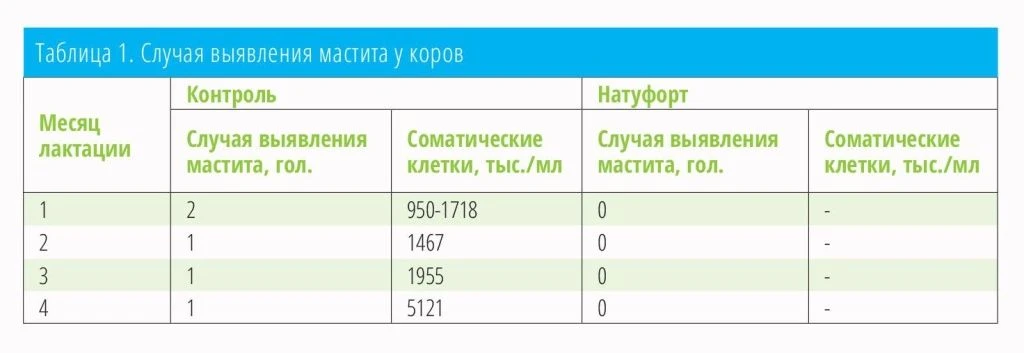 Весь MAKET_CX-VESTI_#4_2024 кач-24-2.jpg
