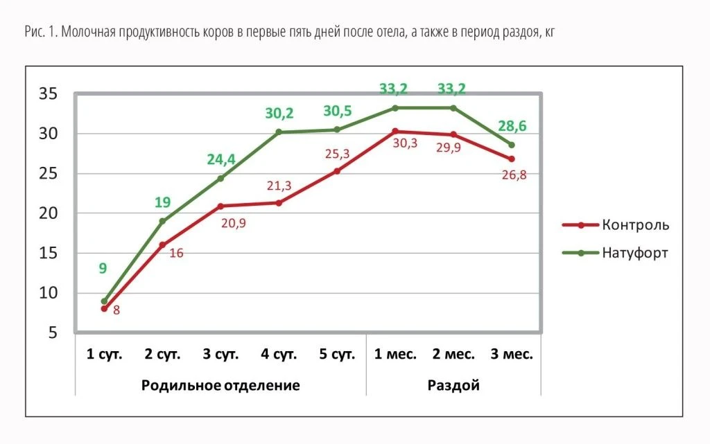 Весь MAKET_CX-VESTI_#4_2024 кач-23-1.jpg