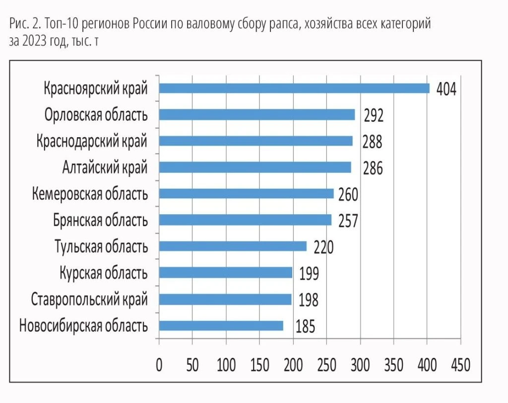 Весь MAKET_CX-VESTI_#4_2024 кач-35-2.jpg