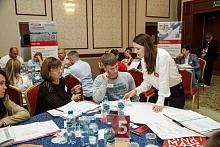 Кадровая стратегия для АПК