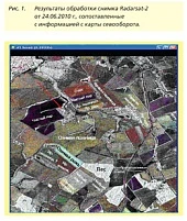 Спутниковый радиолокационный мониторинг для сельского хозяйства