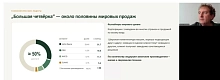 Основные игроки на рыке сельхозтехники: западные бренды
