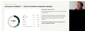 Основные игроки на рыке сельхозтехники: западные бренды
