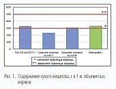 Инновационный биоконсервант
