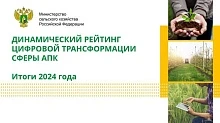 Названы лидеры цифровизации