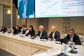 Экономический форум в Ижевске