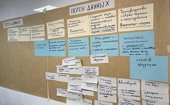 Цифровизация отрасли – сама по себе не цель