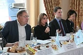 Государственные меры для развития