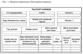 Зачем нужен «Паспорт кормов»