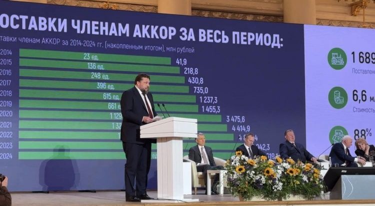Росагролизинг объявил о новой акции на приобретение техники Росагролизинг объявил о новой акции на приобретение техники