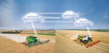 ЗАПУСК СИСТЕМЫ DATACONNECT
