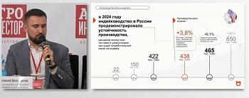 Перспективы рынка индейки