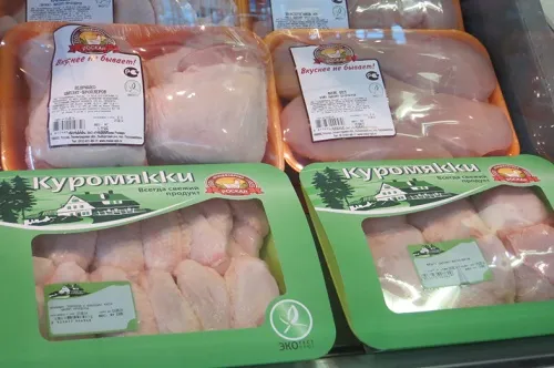 Птицеводство России. Конкурентоспособность на мировом рынке мяса птицы