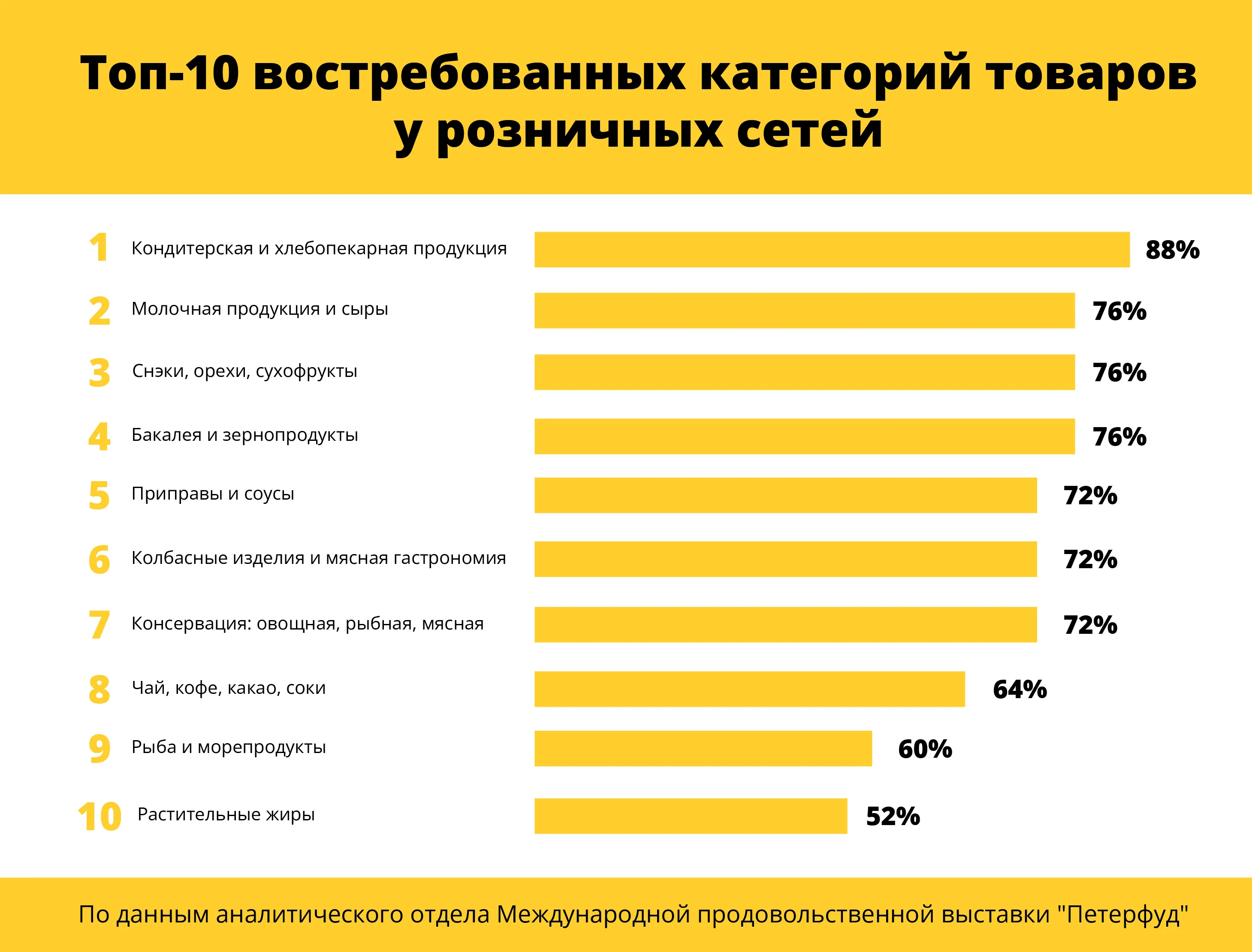 Сетка для овощей и фруктов: фасовка, хранение, транспортировка