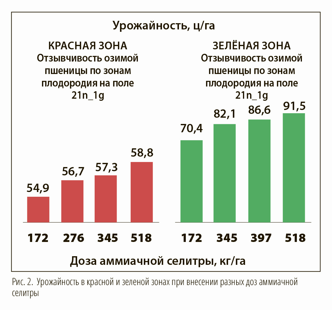 Точность – рентабельность производства